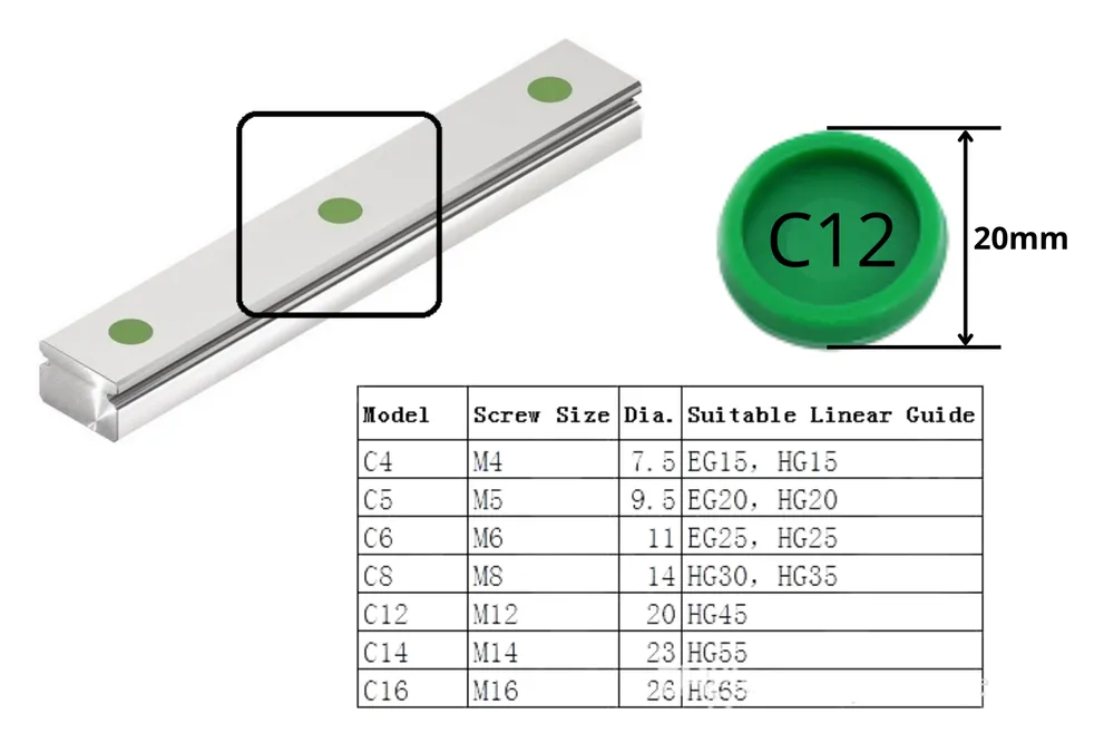 Hiwin Linear Guide Dust Caps (Plastic) – C12